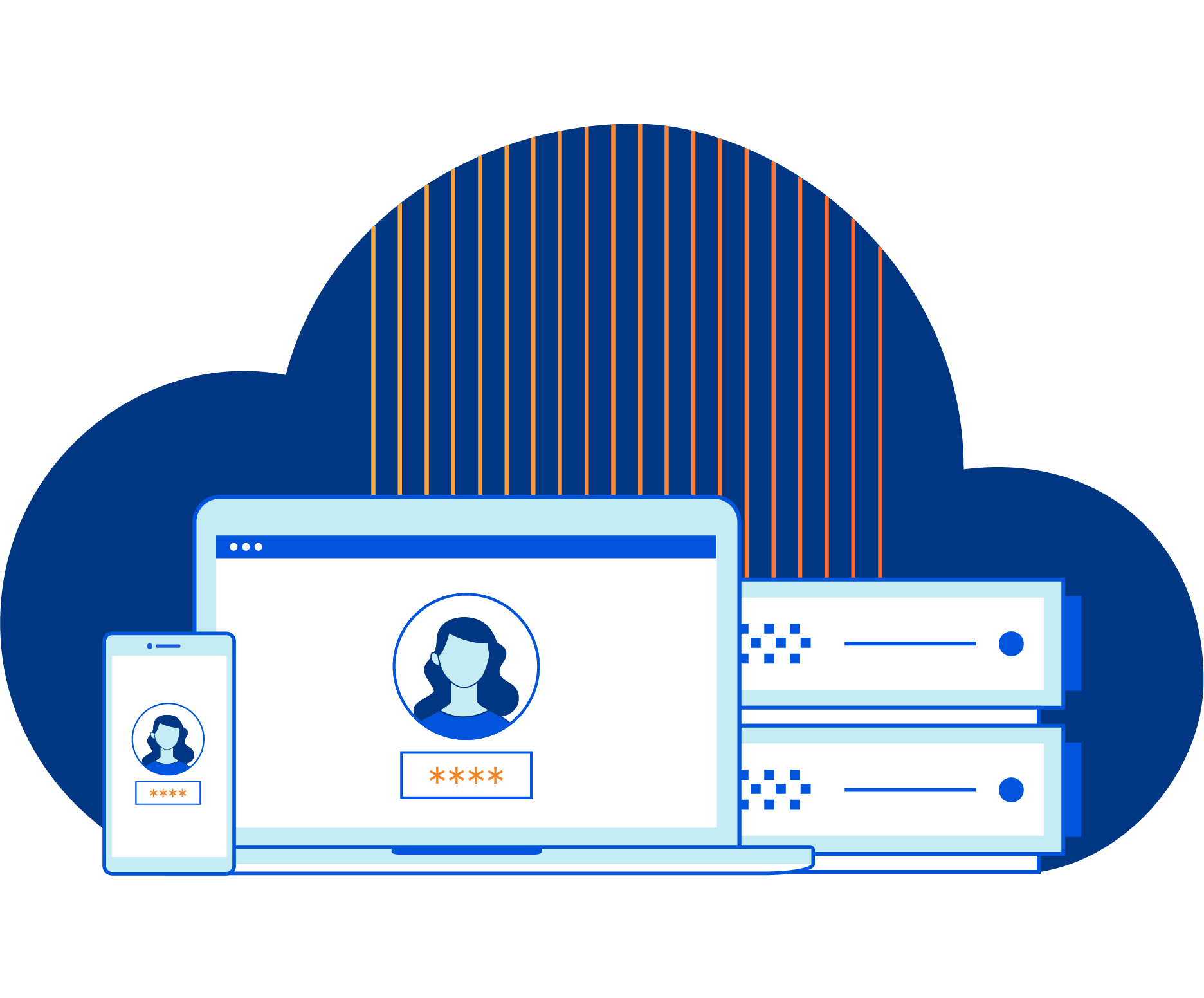 Cloudflare Gateway 