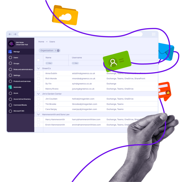 n-able-pridava-do-sveho-portfolia-cloud-user-hub-a-urychluje-svou-cloudovou-strategii