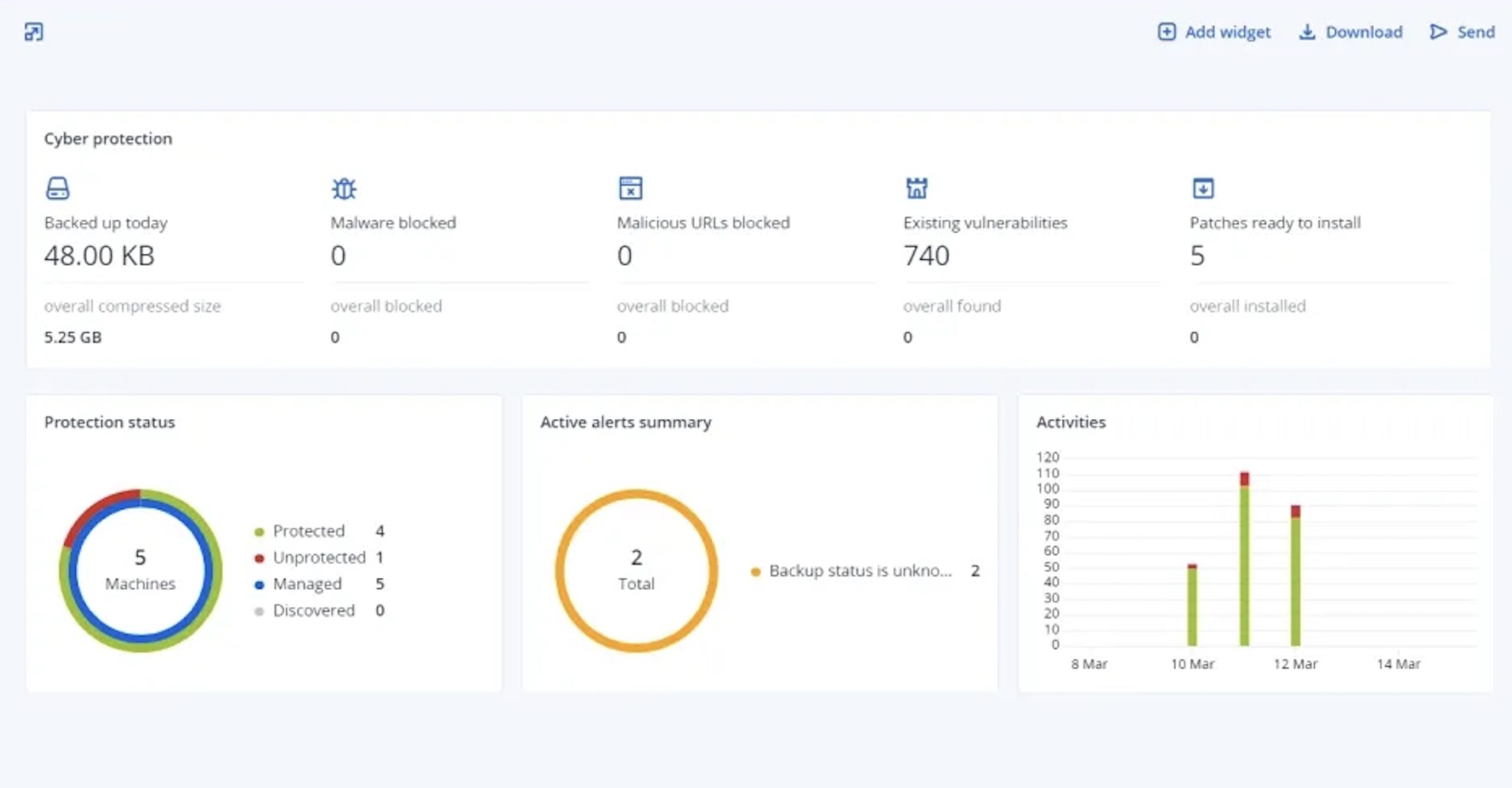 acronis-pridava-do-acronis-cyber-protect-cloud-nove-nastroje-automatizace-a-strojove-inteligence