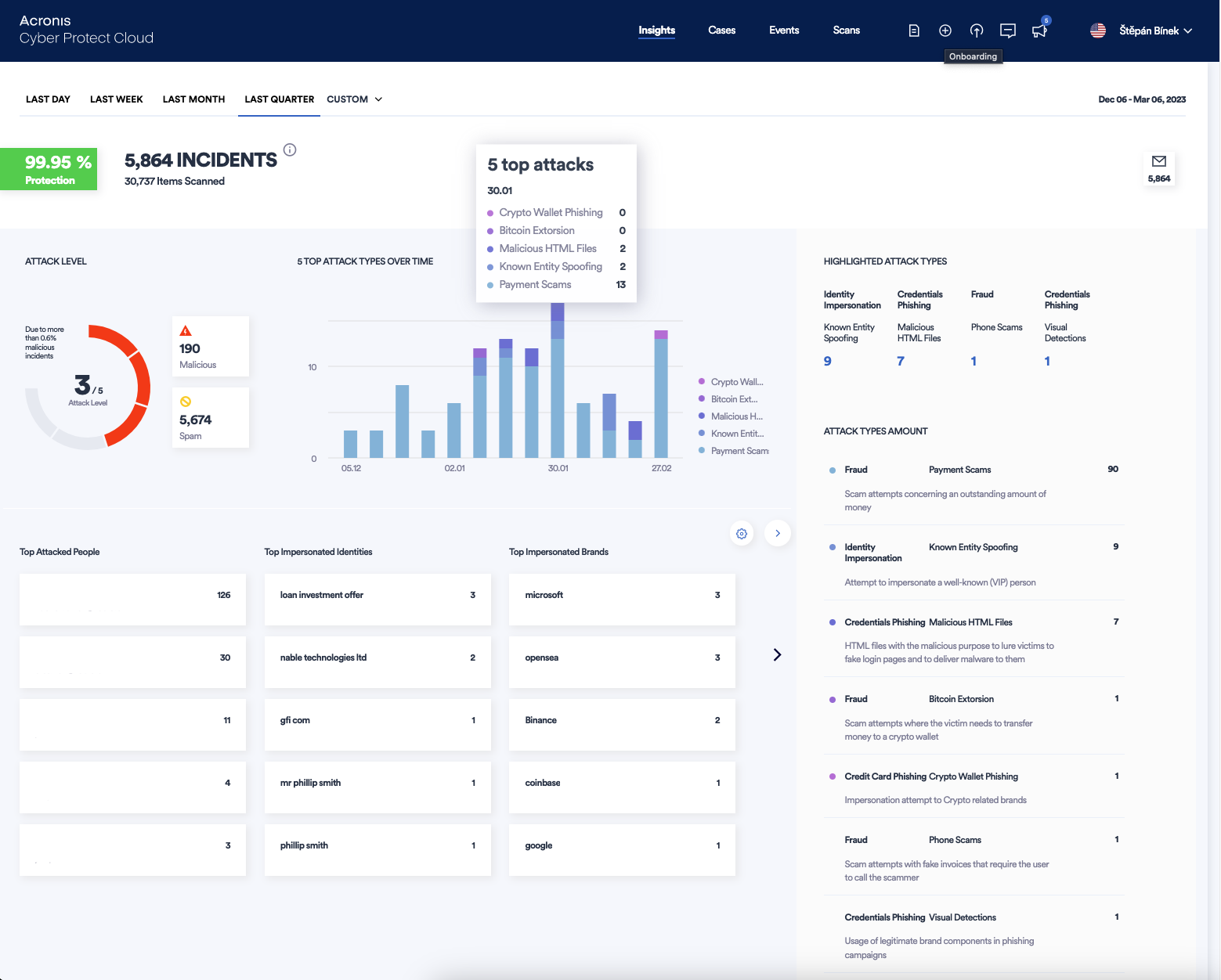 acronis-cyber-protect-cloud-posiluje-ochranu-firemnich-e-mailu