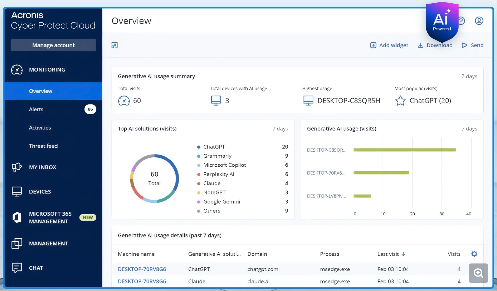 image Acronis uvádí GenAI Protection pro bezpečné využívání AI